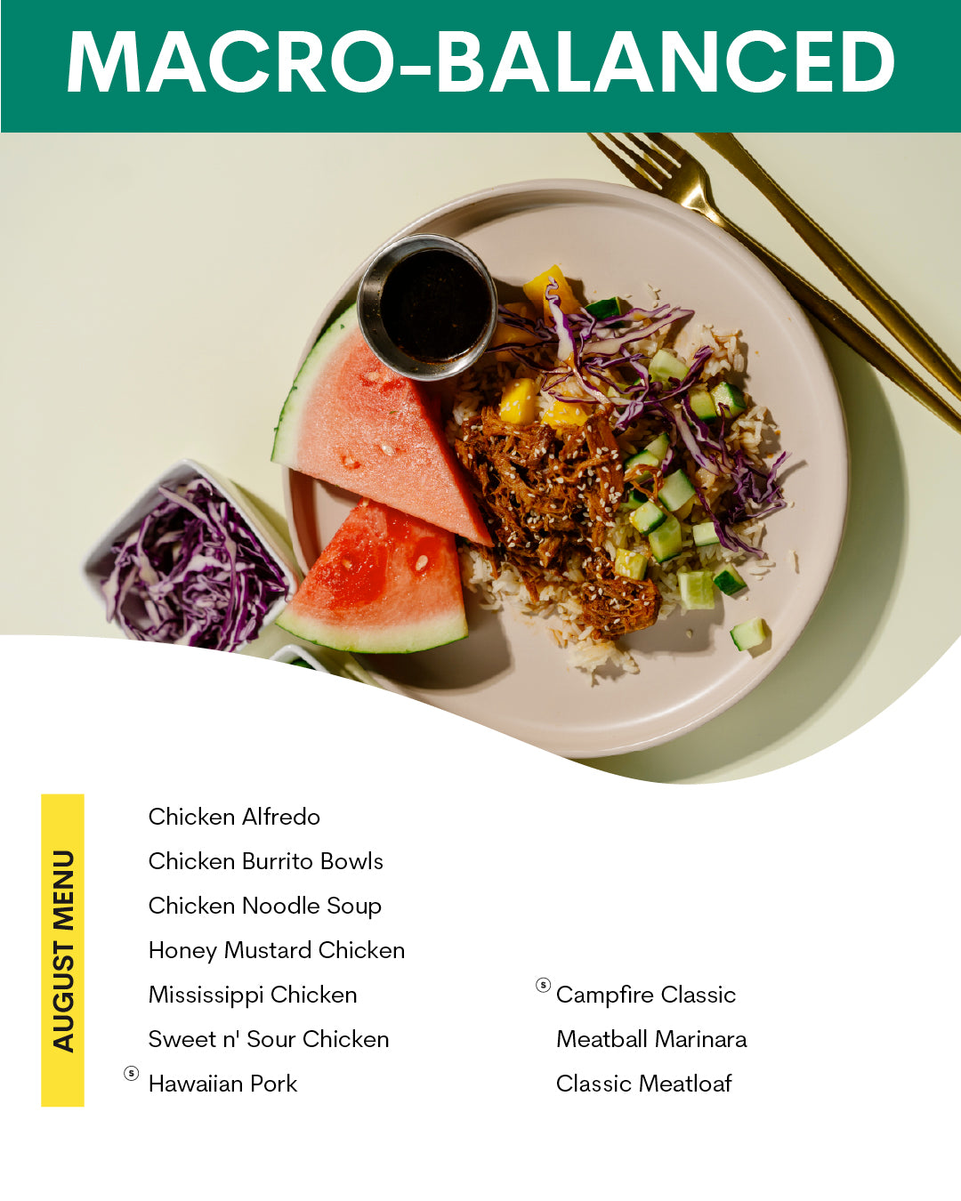 August Menu (Macro-Balanced)