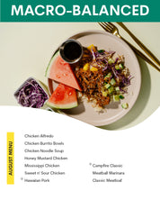 August Menu (Macro-Balanced)